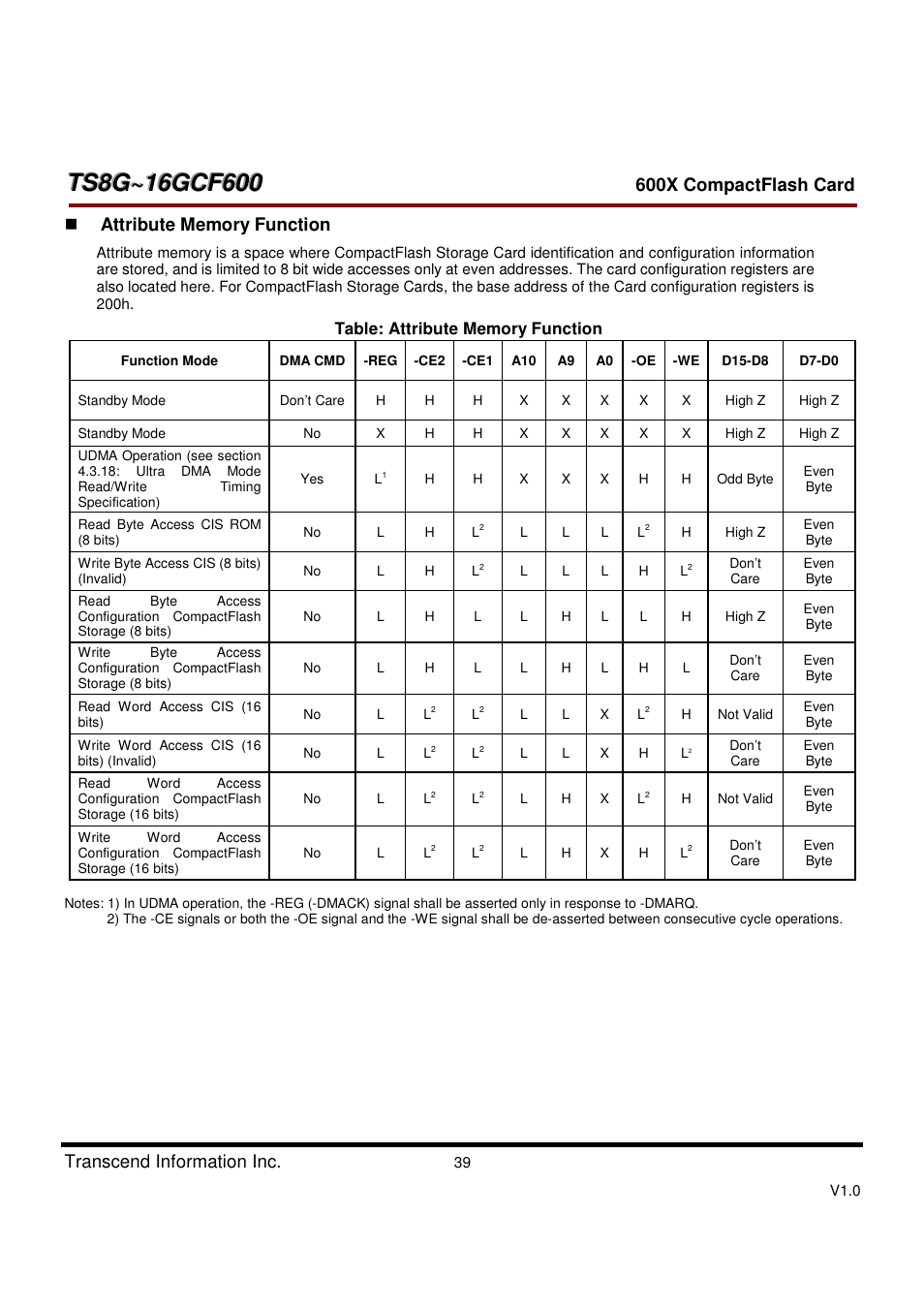 Transcend Information TS8GCF600 User Manual | Page 39 / 85