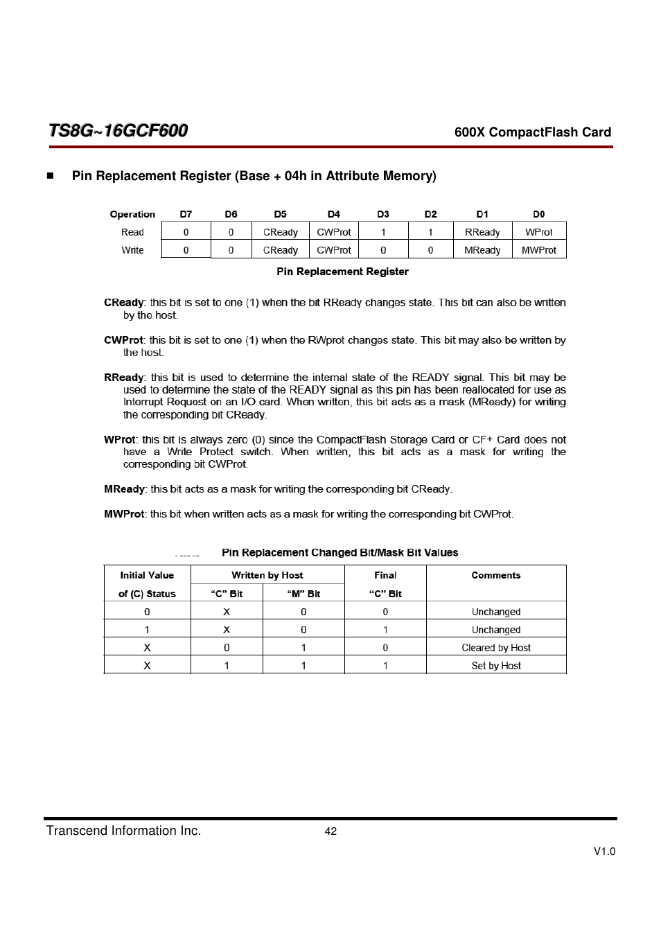 Transcend Information TS8GCF600 User Manual | Page 42 / 85