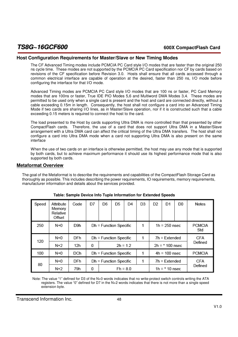 Transcend Information TS8GCF600 User Manual | Page 48 / 85