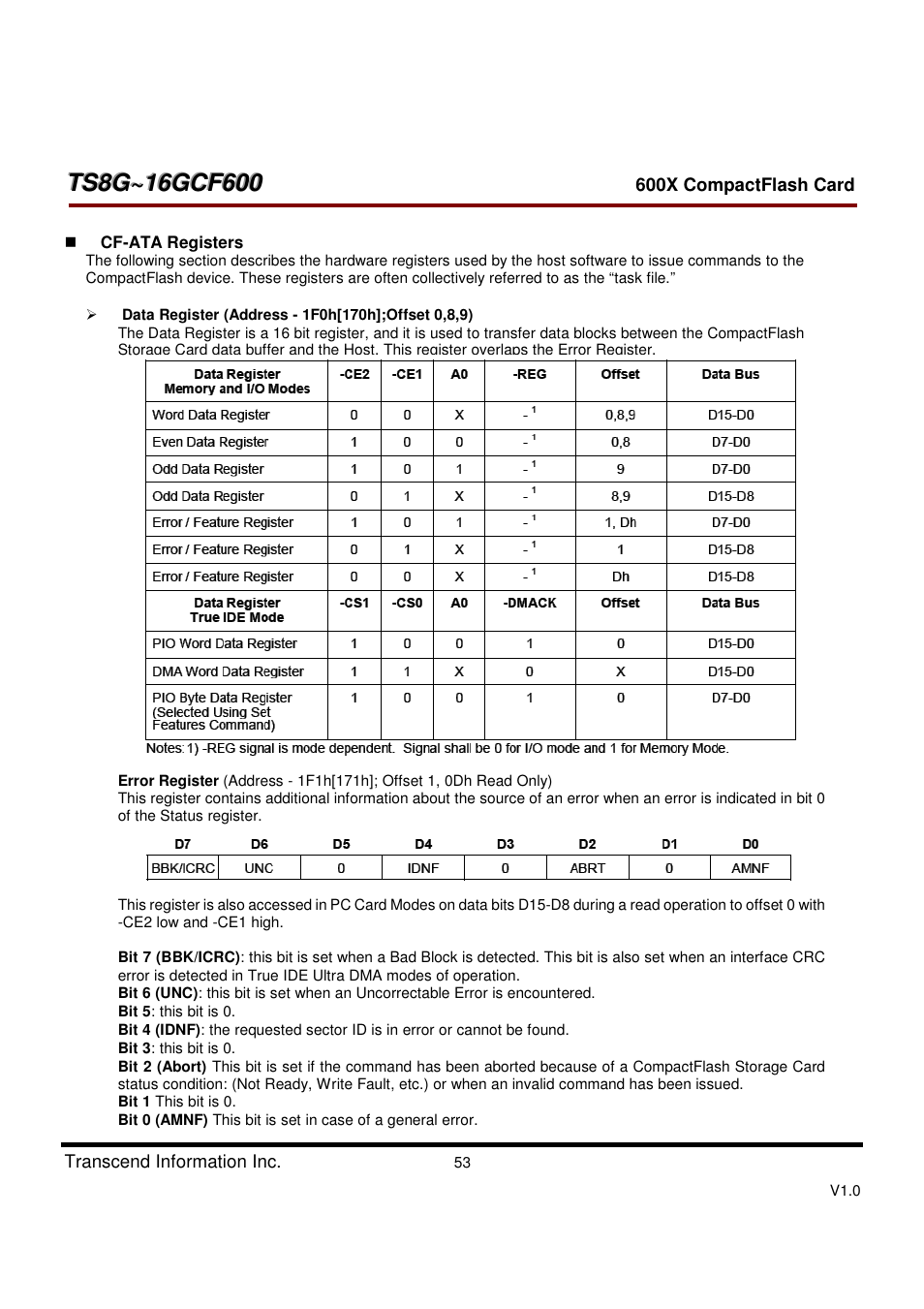 Transcend Information TS8GCF600 User Manual | Page 53 / 85
