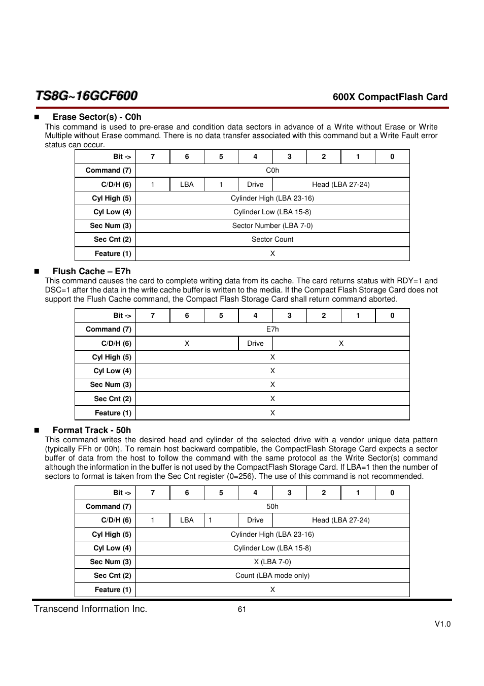 Transcend Information TS8GCF600 User Manual | Page 61 / 85