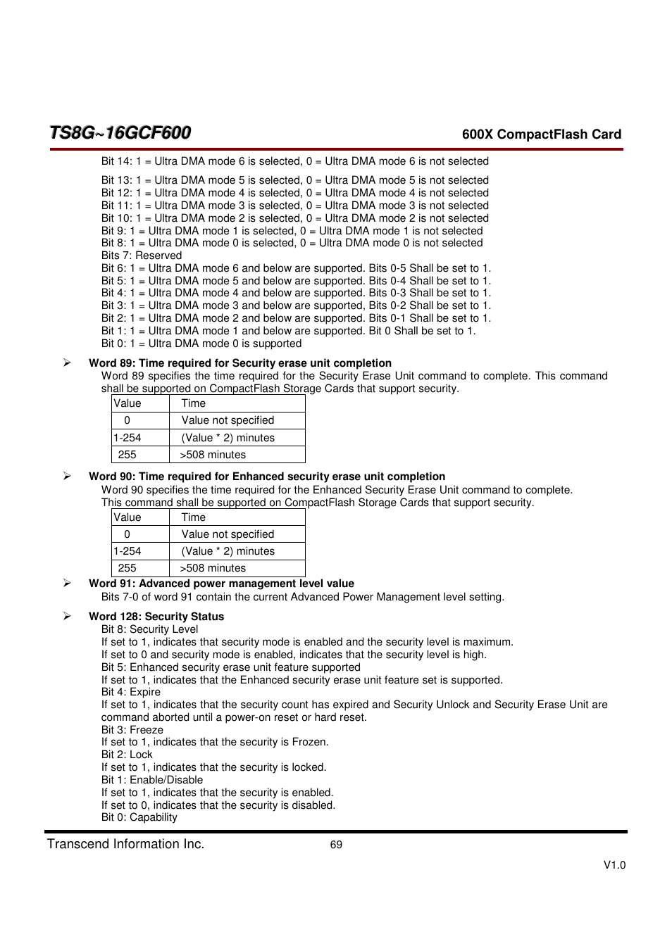 Transcend Information TS8GCF600 User Manual | Page 69 / 85