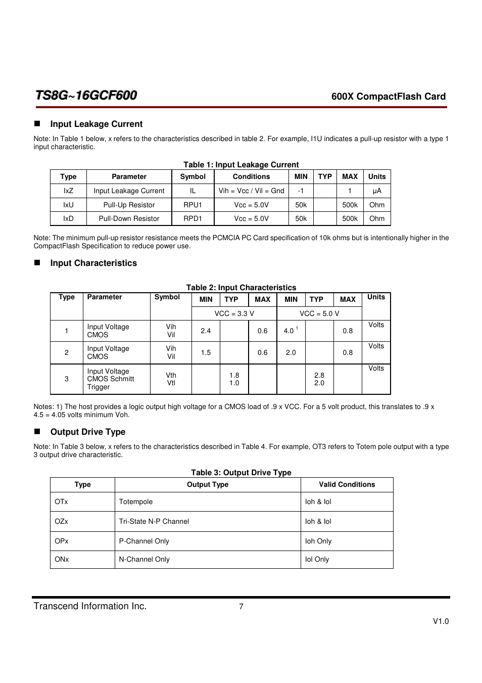 Transcend Information TS8GCF600 User Manual | Page 7 / 85