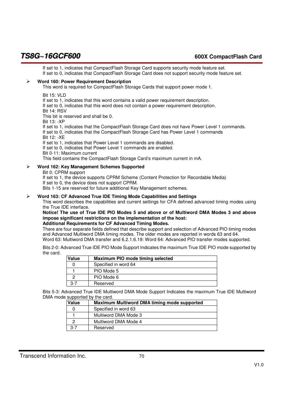 Transcend Information TS8GCF600 User Manual | Page 70 / 85