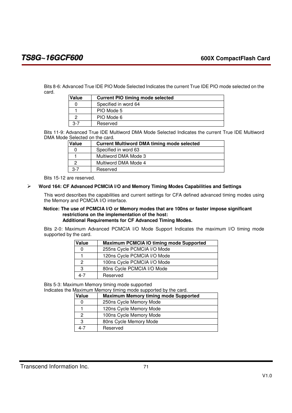 Transcend Information TS8GCF600 User Manual | Page 71 / 85