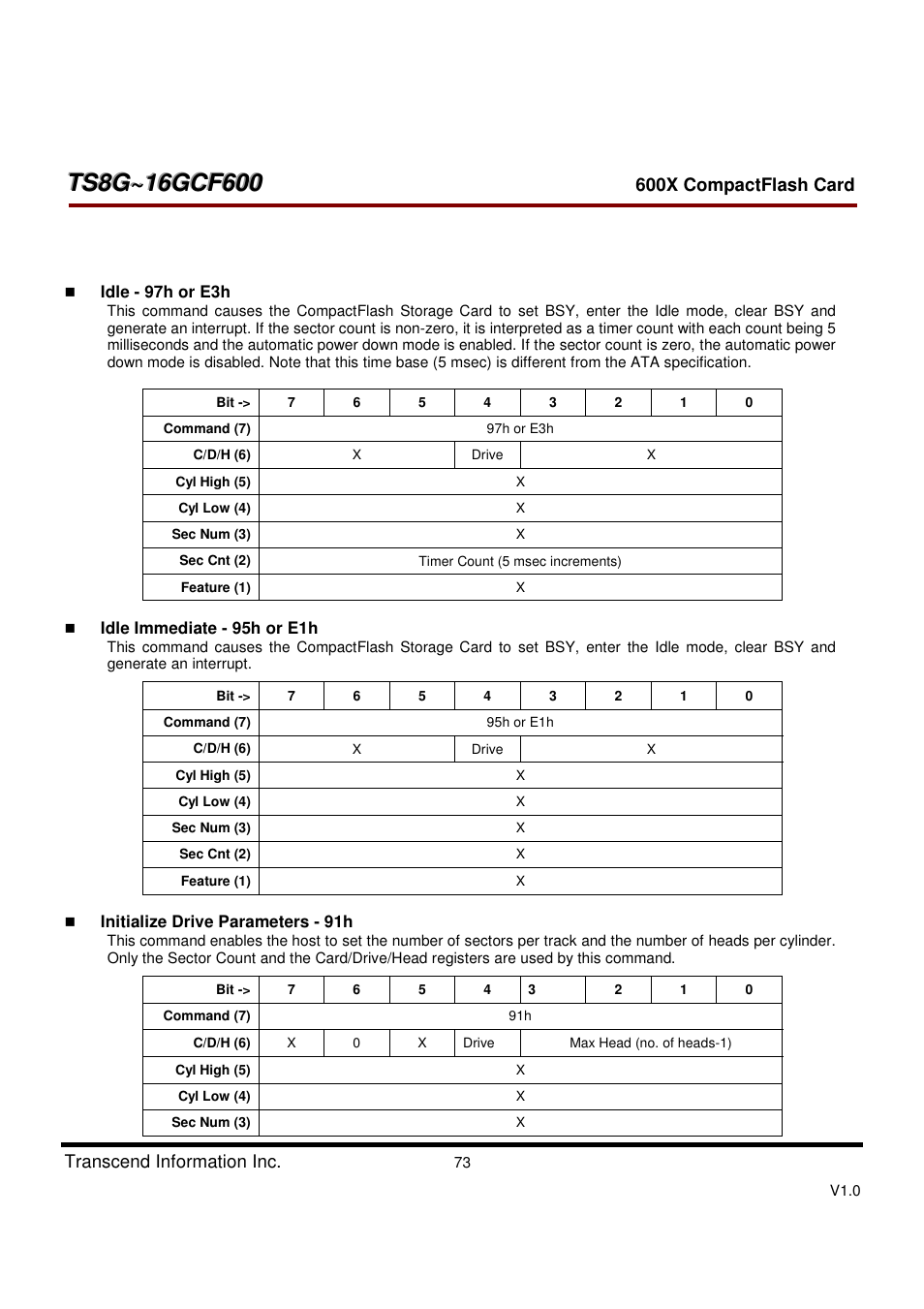 Transcend Information TS8GCF600 User Manual | Page 73 / 85