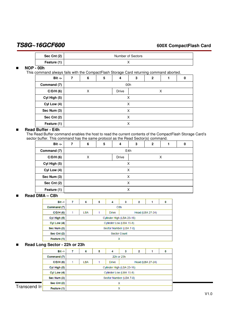Transcend Information TS8GCF600 User Manual | Page 74 / 85