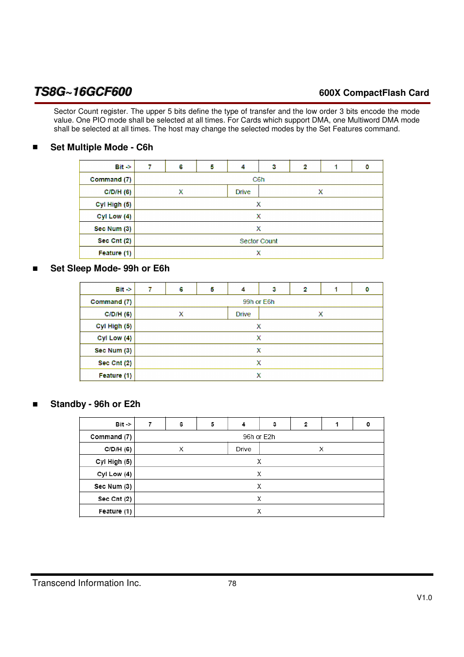 Transcend Information TS8GCF600 User Manual | Page 78 / 85