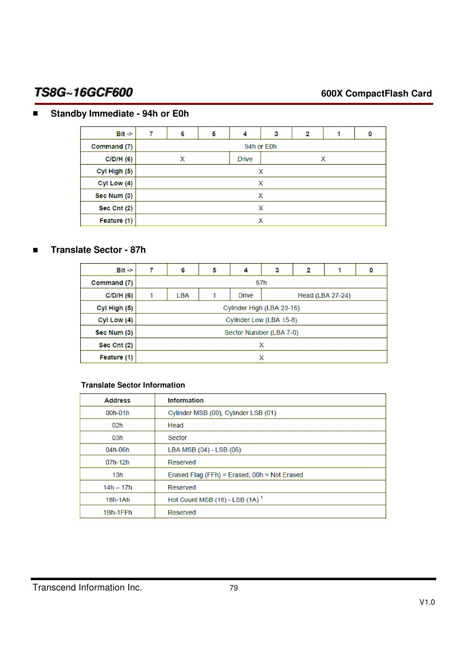 Transcend Information TS8GCF600 User Manual | Page 79 / 85