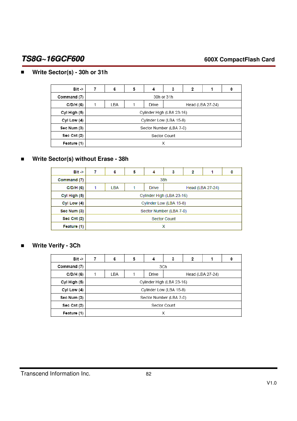 Transcend Information TS8GCF600 User Manual | Page 82 / 85