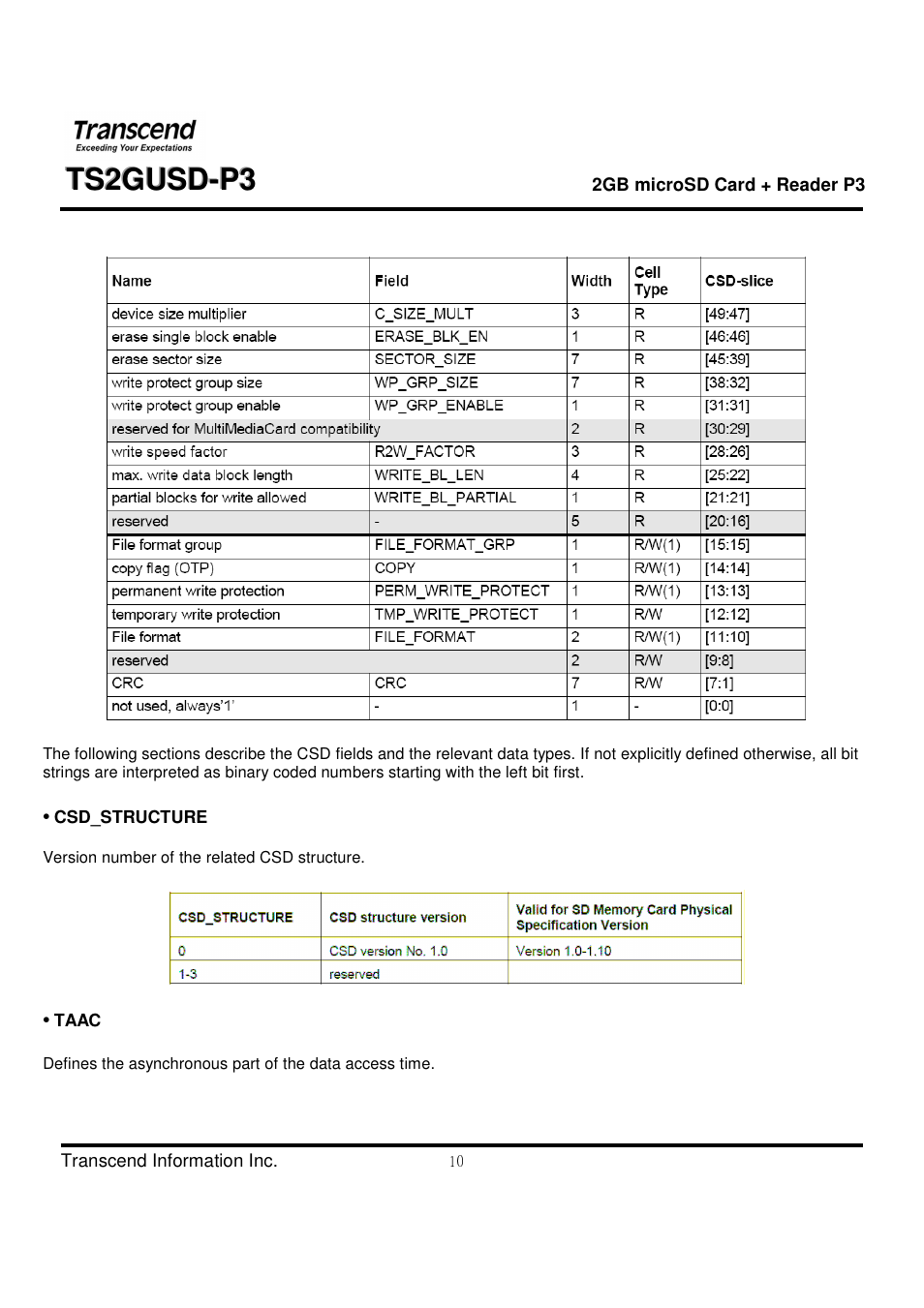 Transcend Information TS2GUSD-P3 User Manual | Page 10 / 27