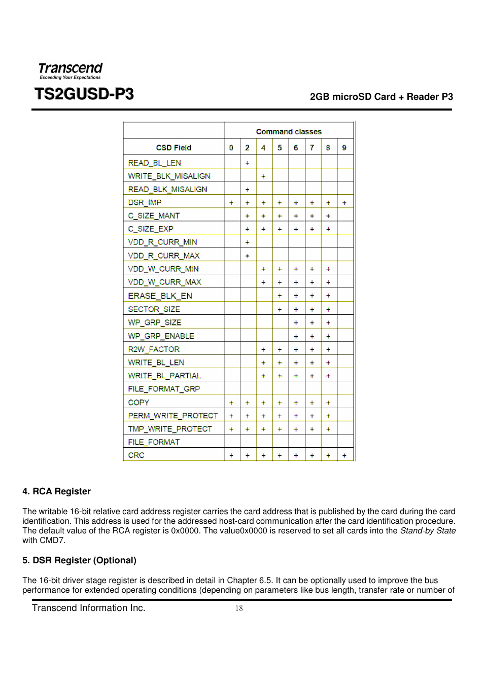 Transcend Information TS2GUSD-P3 User Manual | Page 18 / 27