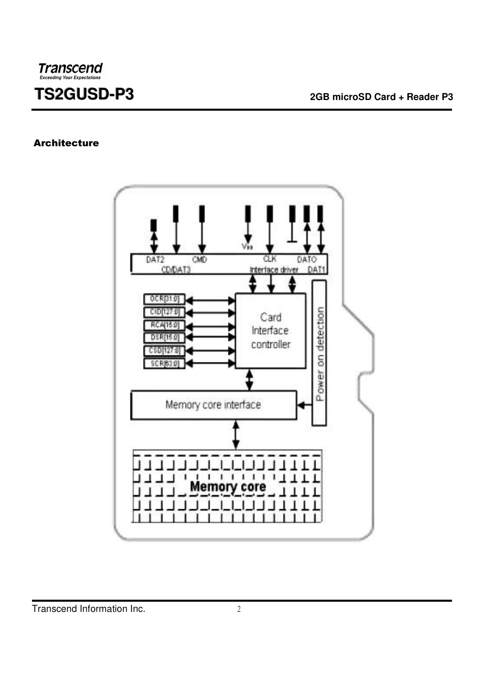 Transcend Information TS2GUSD-P3 User Manual | Page 2 / 27
