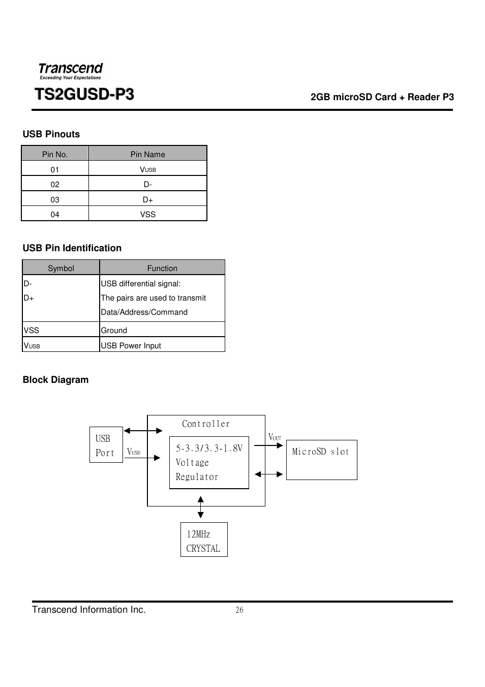 Transcend Information TS2GUSD-P3 User Manual | Page 26 / 27