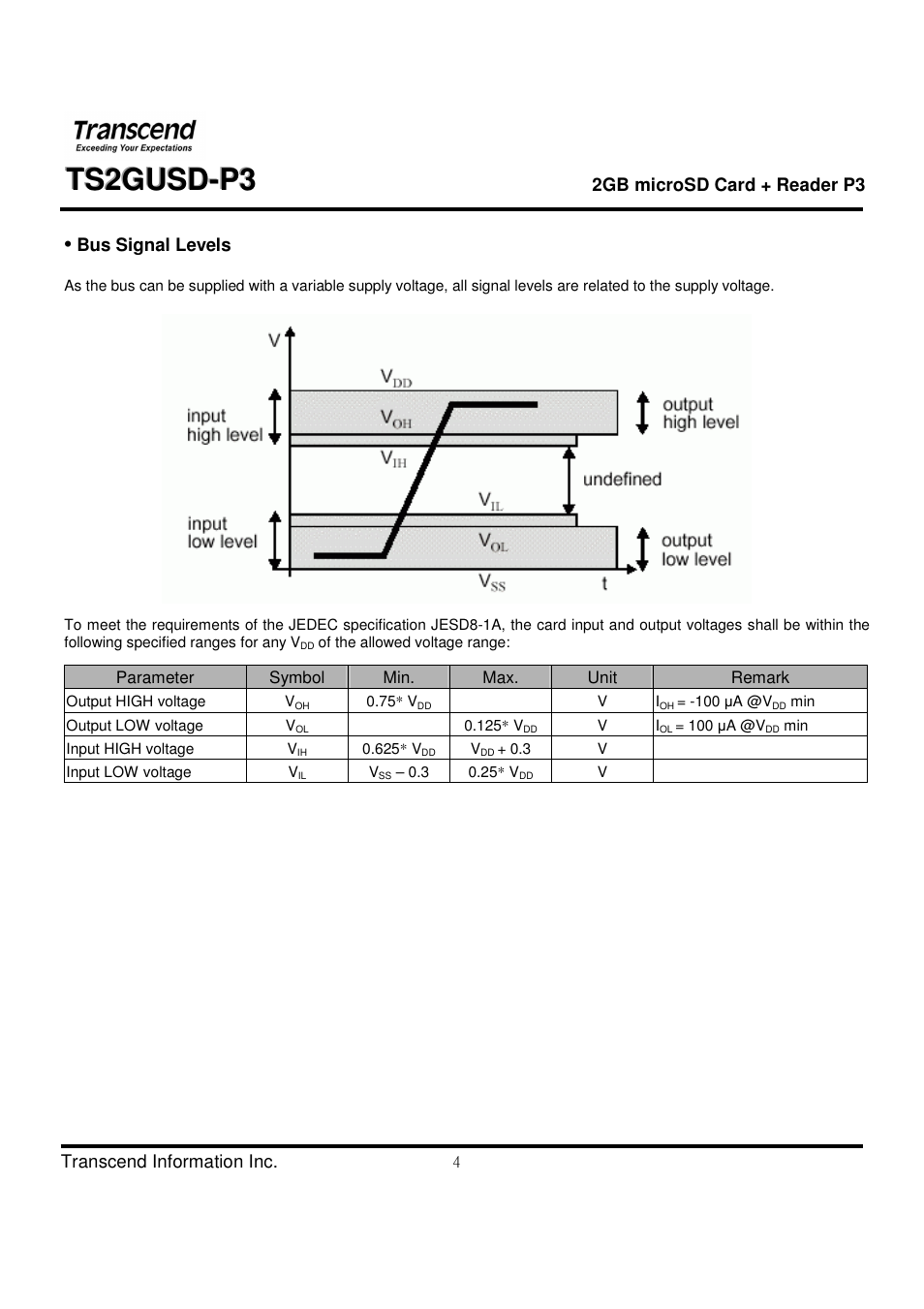 Transcend Information TS2GUSD-P3 User Manual | Page 4 / 27