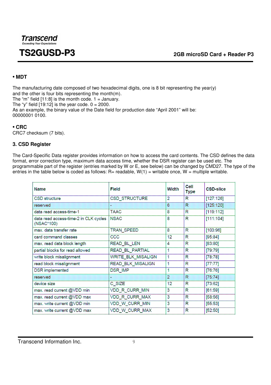 Transcend Information TS2GUSD-P3 User Manual | Page 9 / 27