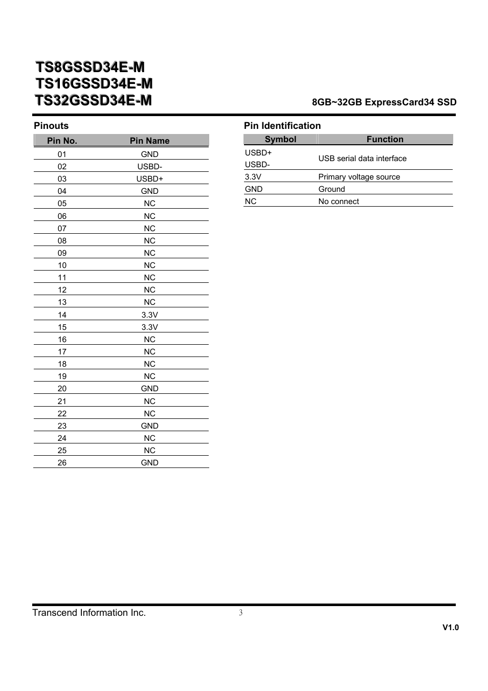 Transcend Information ExpressCard SSD TS8GSSD34E-M User Manual | Page 3 / 6