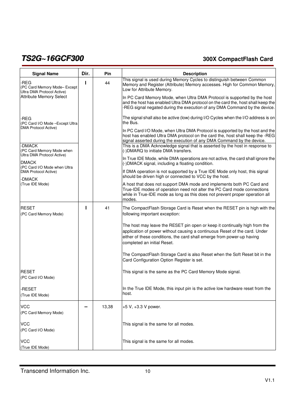 Transcend Information CompactFlash CF 300X User Manual | Page 10 / 83