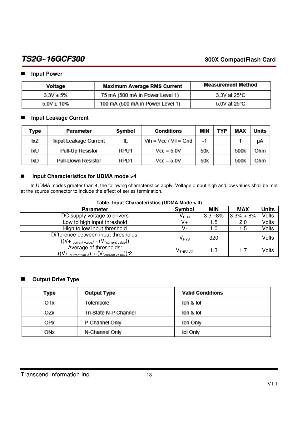 Transcend Information CompactFlash CF 300X User Manual | Page 13 / 83