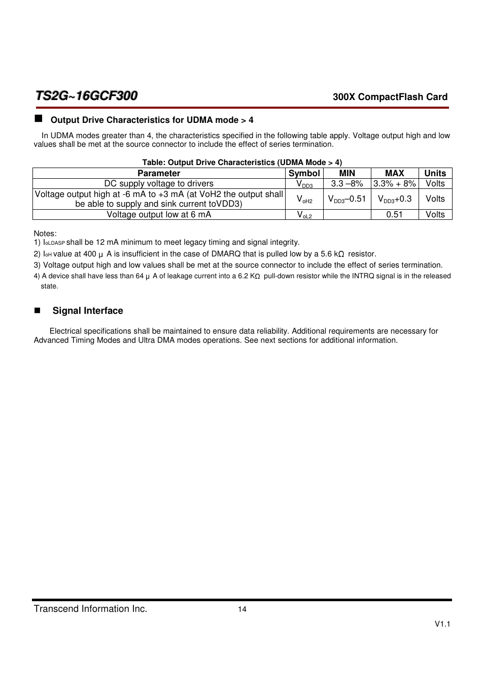 Transcend Information CompactFlash CF 300X User Manual | Page 14 / 83