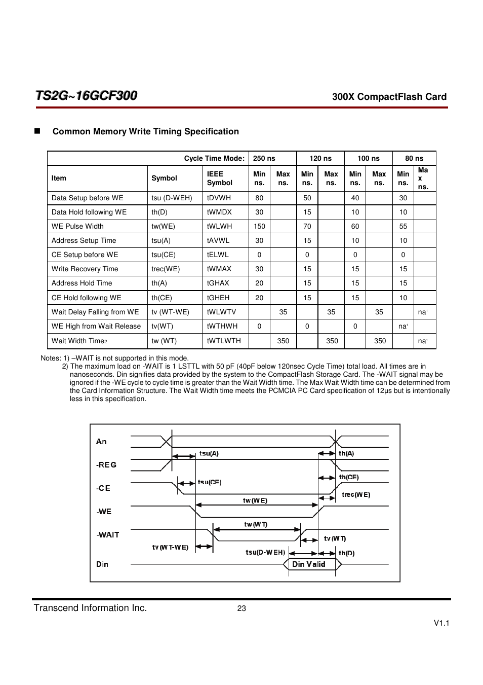 Transcend Information CompactFlash CF 300X User Manual | Page 23 / 83