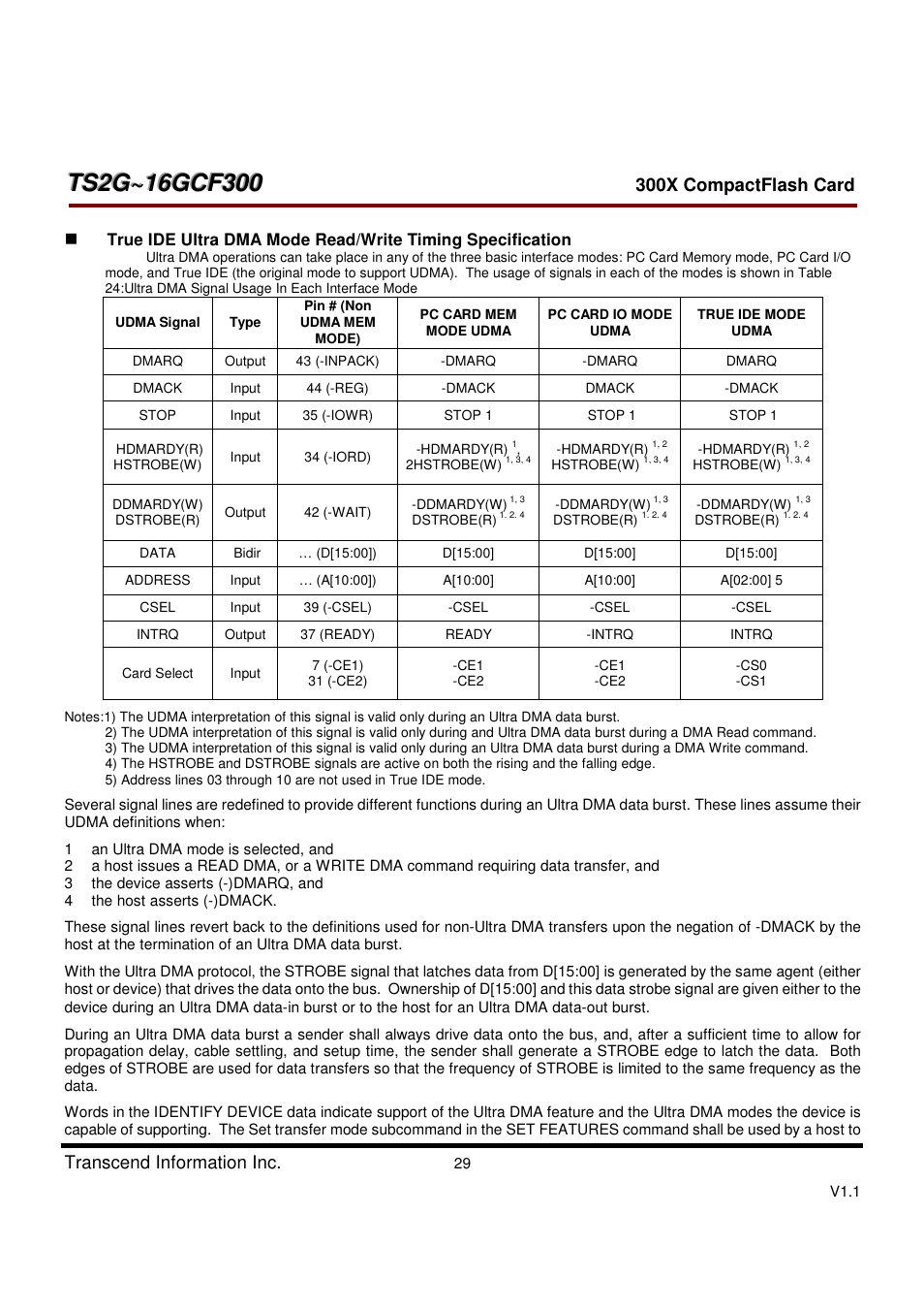 Transcend Information CompactFlash CF 300X User Manual | Page 29 / 83