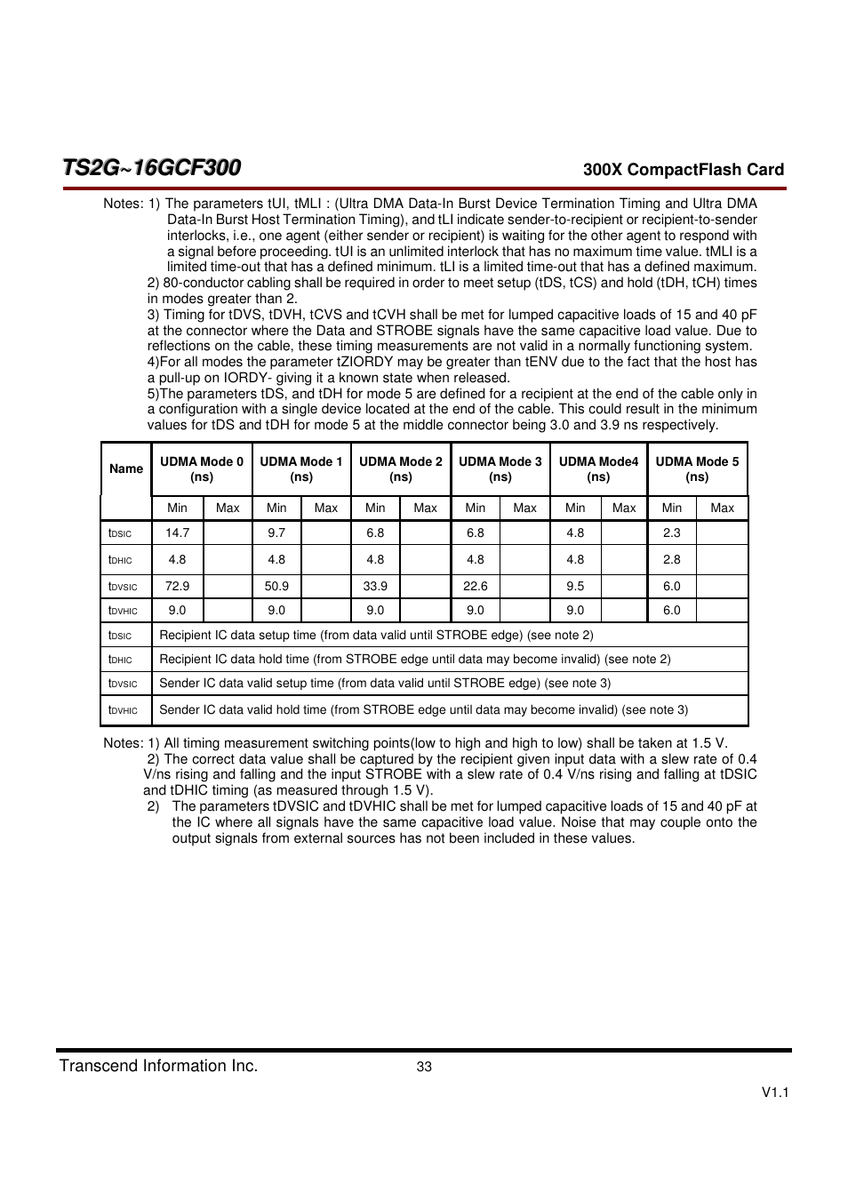 Transcend Information CompactFlash CF 300X User Manual | Page 33 / 83
