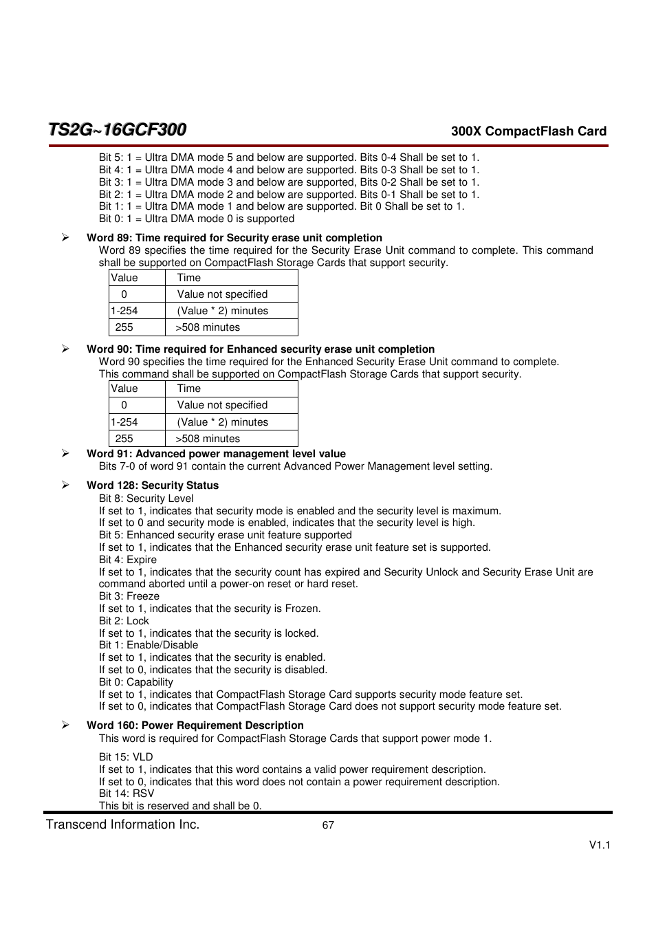 Transcend Information CompactFlash CF 300X User Manual | Page 67 / 83