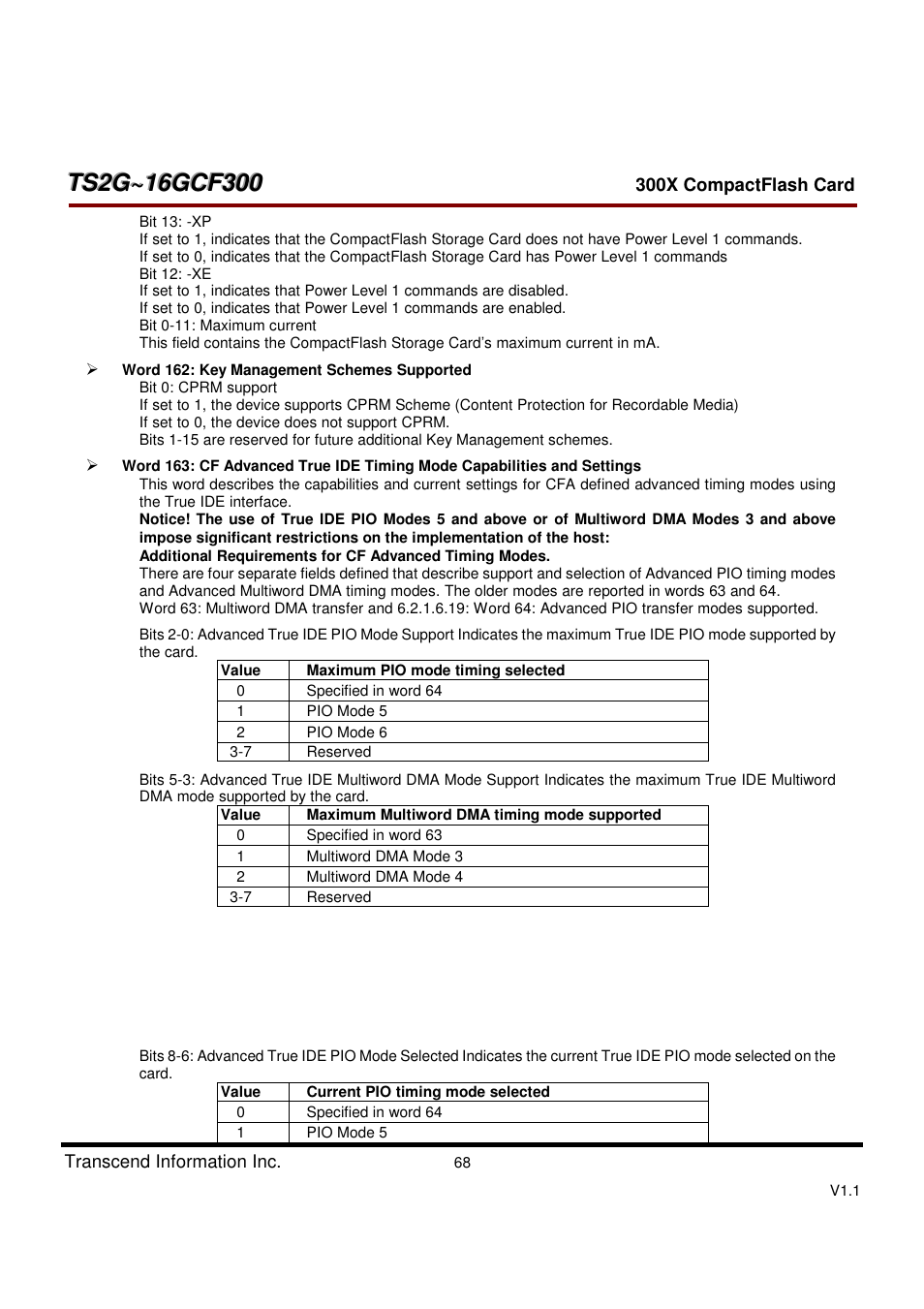 Transcend Information CompactFlash CF 300X User Manual | Page 68 / 83