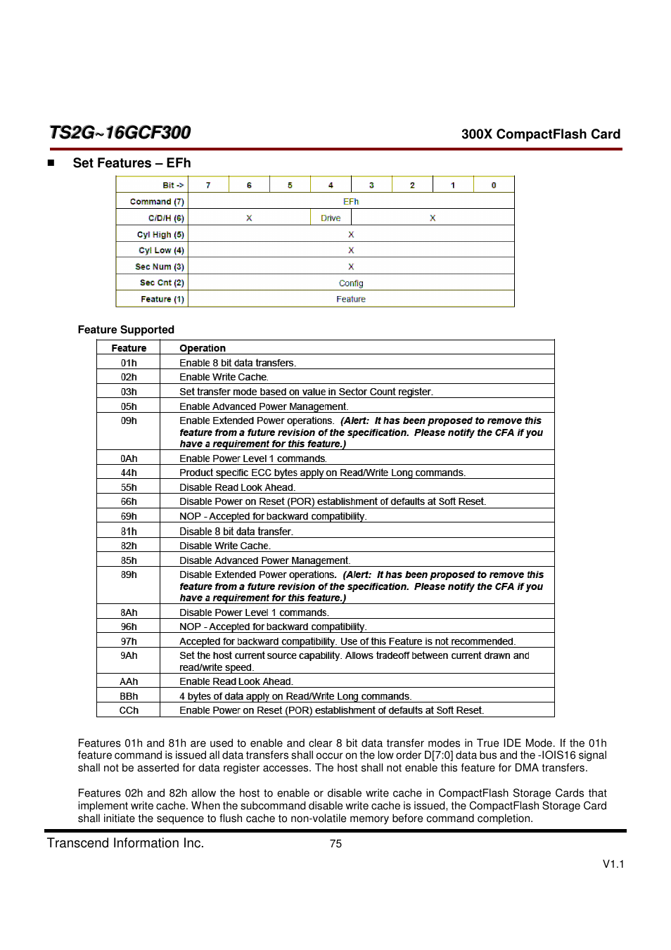 Transcend Information CompactFlash CF 300X User Manual | Page 75 / 83