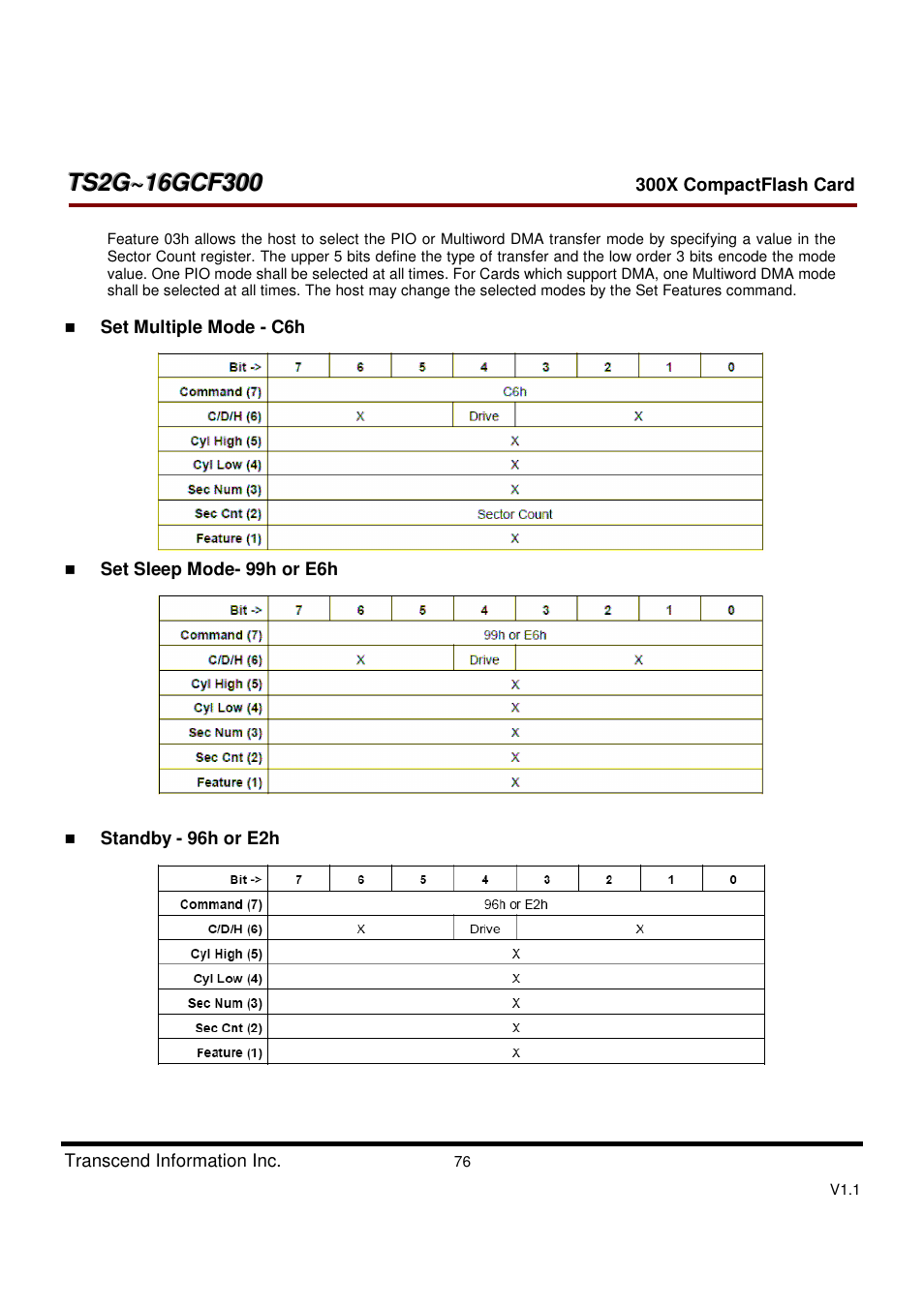 Transcend Information CompactFlash CF 300X User Manual | Page 76 / 83