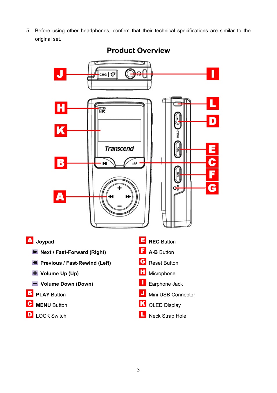 Product overview | Transcend Information T.SONIC 612 User Manual | Page 6 / 39