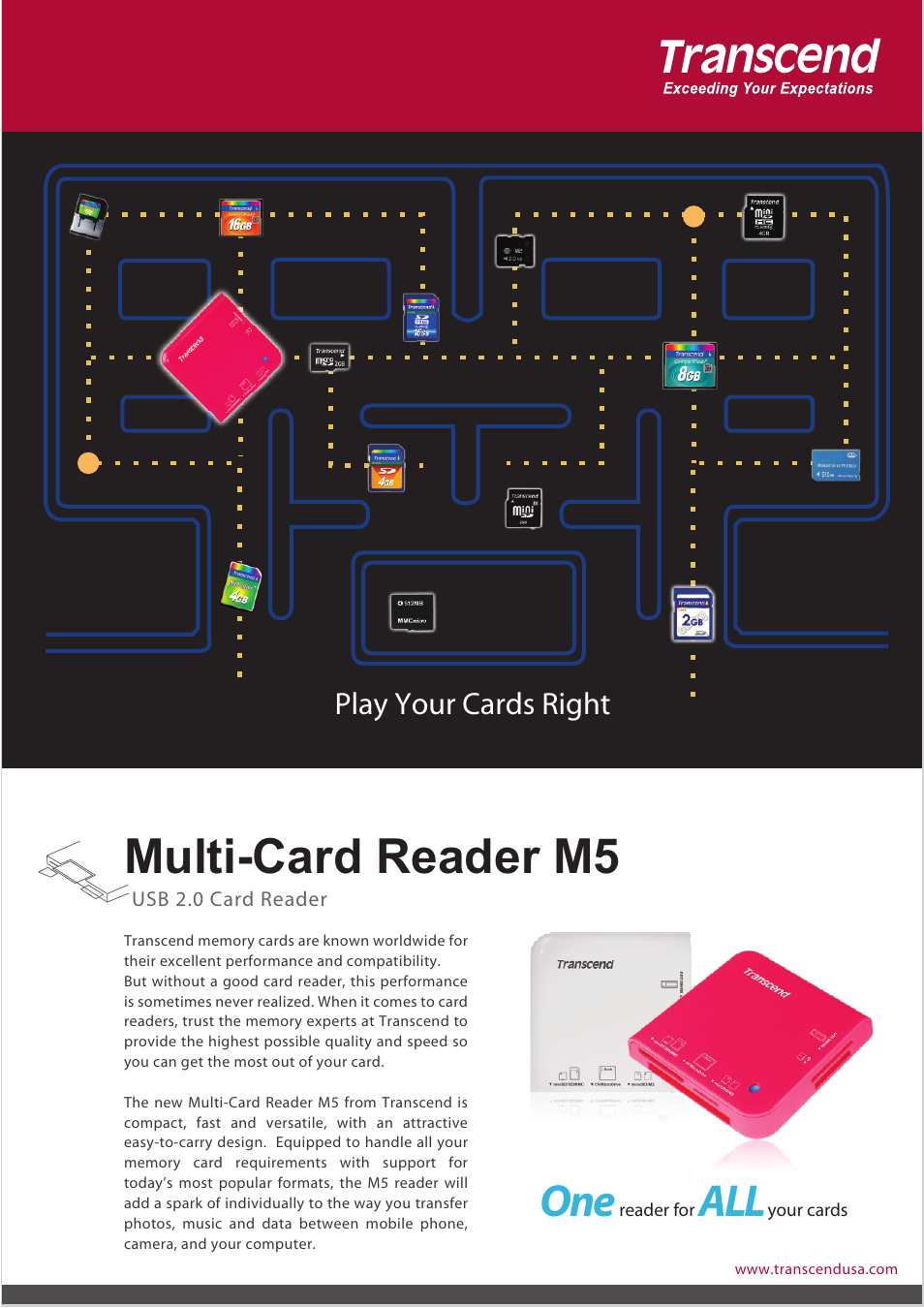 Transcend Information Multi-Card Reader M5 User Manual | 2 pages