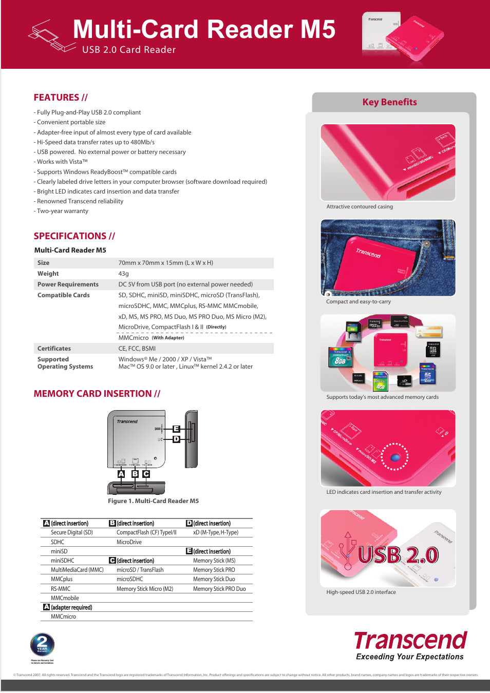 Multi-card reader m5, Usb 2.0, Features | Key benefits, Usb 2.0 card reader | Transcend Information Multi-Card Reader M5 User Manual | Page 2 / 2