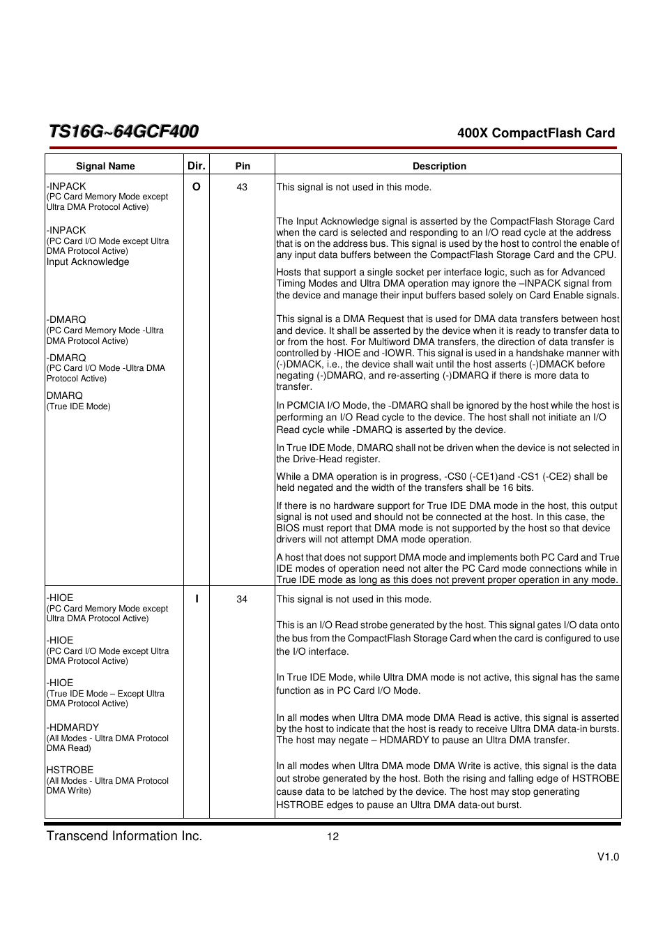 Transcend Information CompactFlash TS16G-64GCF400 User Manual | Page 12 / 88
