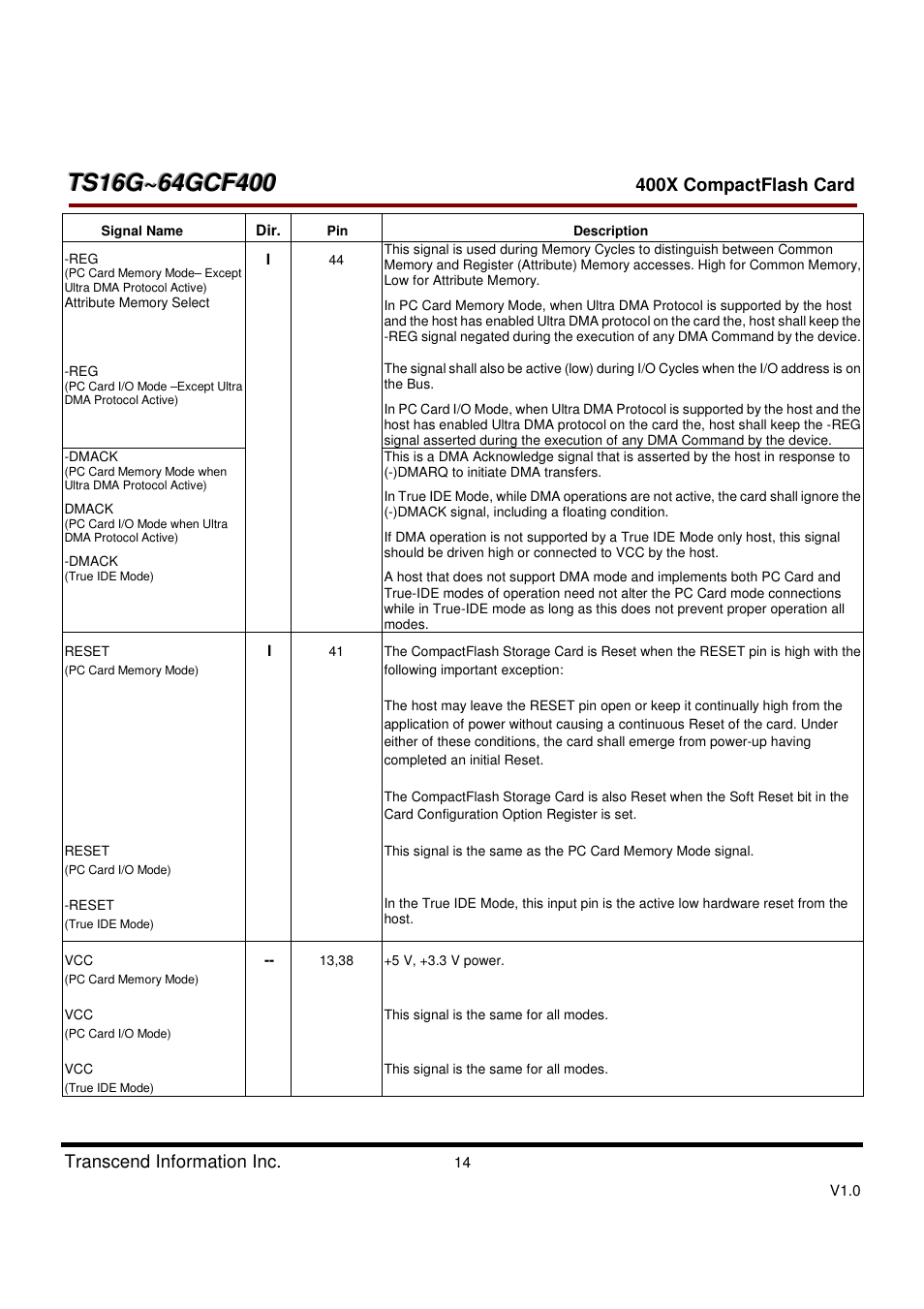 Transcend Information CompactFlash TS16G-64GCF400 User Manual | Page 14 / 88