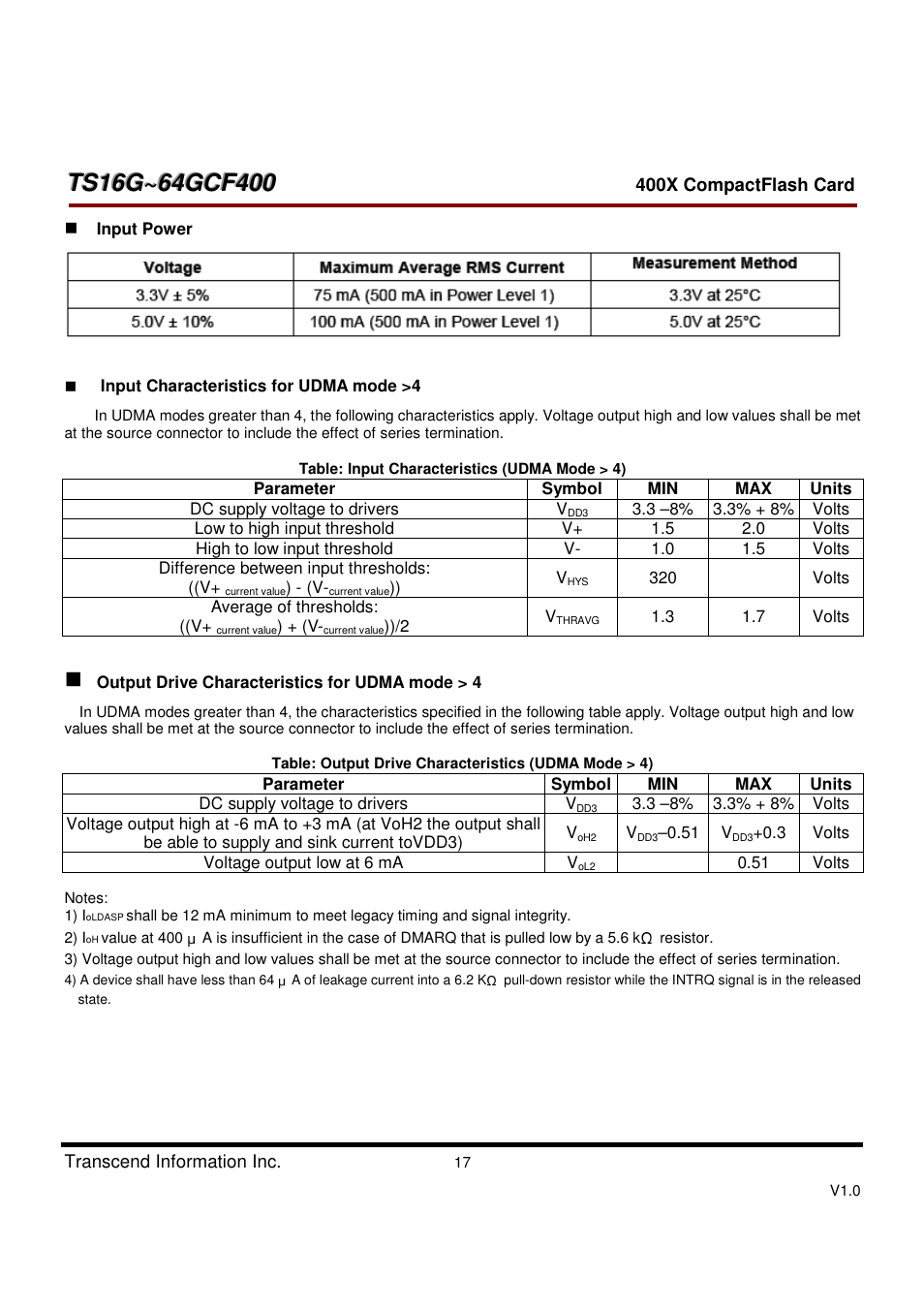 Transcend Information CompactFlash TS16G-64GCF400 User Manual | Page 17 / 88