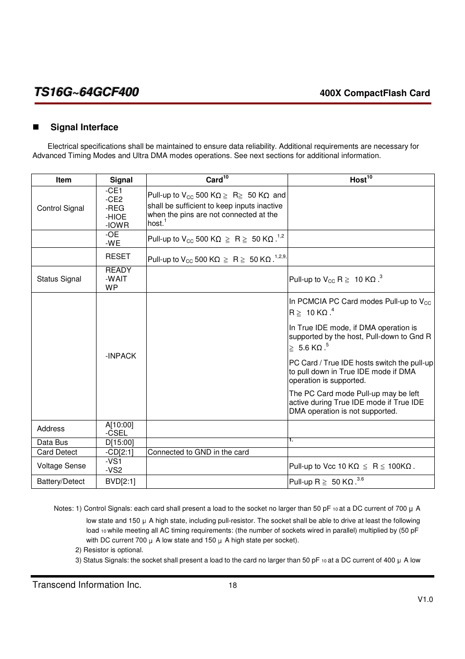 Transcend Information CompactFlash TS16G-64GCF400 User Manual | Page 18 / 88