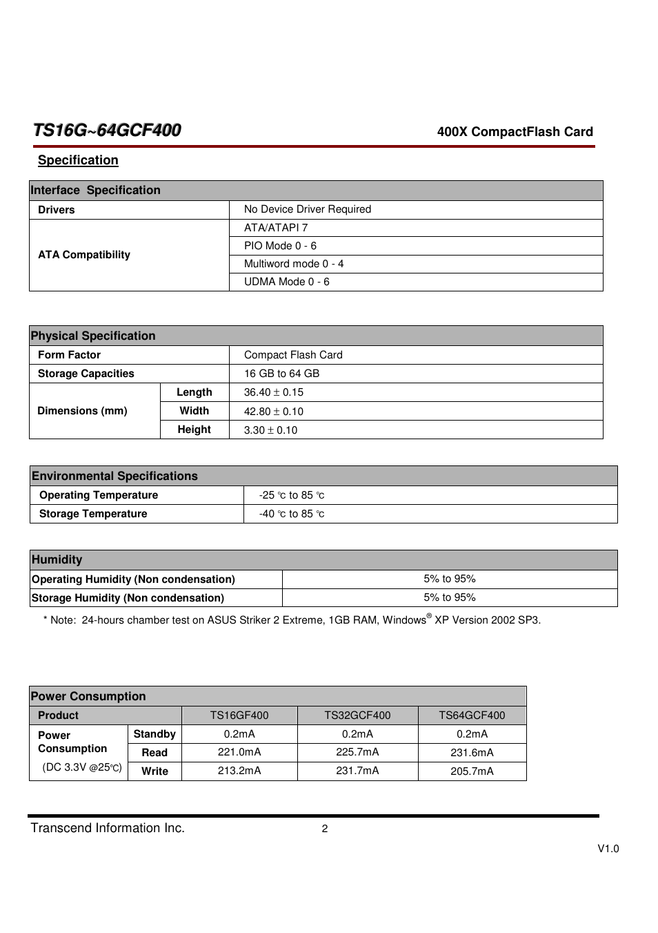 Transcend Information CompactFlash TS16G-64GCF400 User Manual | Page 2 / 88