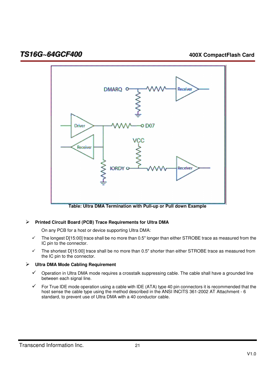 Transcend Information CompactFlash TS16G-64GCF400 User Manual | Page 21 / 88