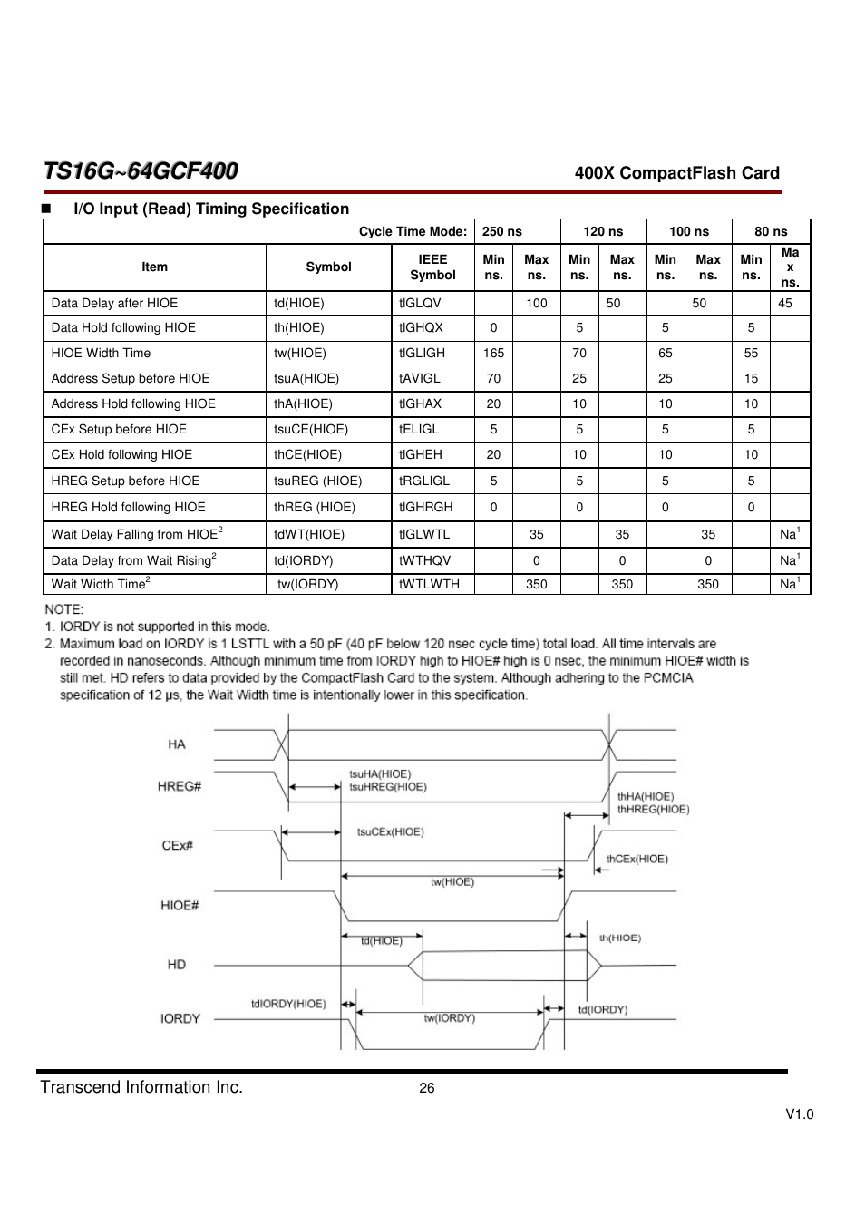 Transcend Information CompactFlash TS16G-64GCF400 User Manual | Page 26 / 88