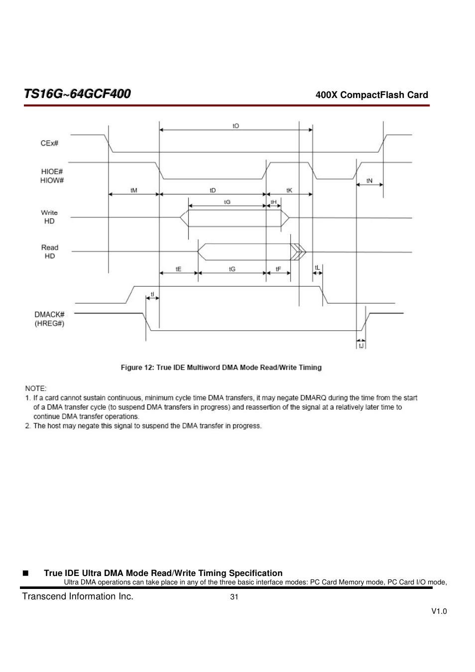 Transcend Information CompactFlash TS16G-64GCF400 User Manual | Page 31 / 88
