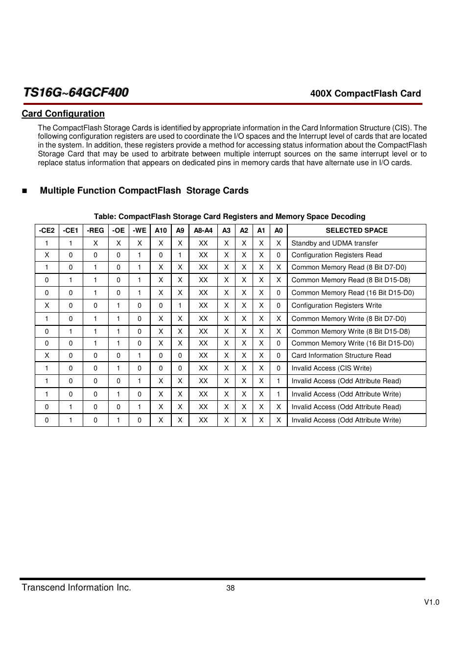 Transcend Information CompactFlash TS16G-64GCF400 User Manual | Page 38 / 88