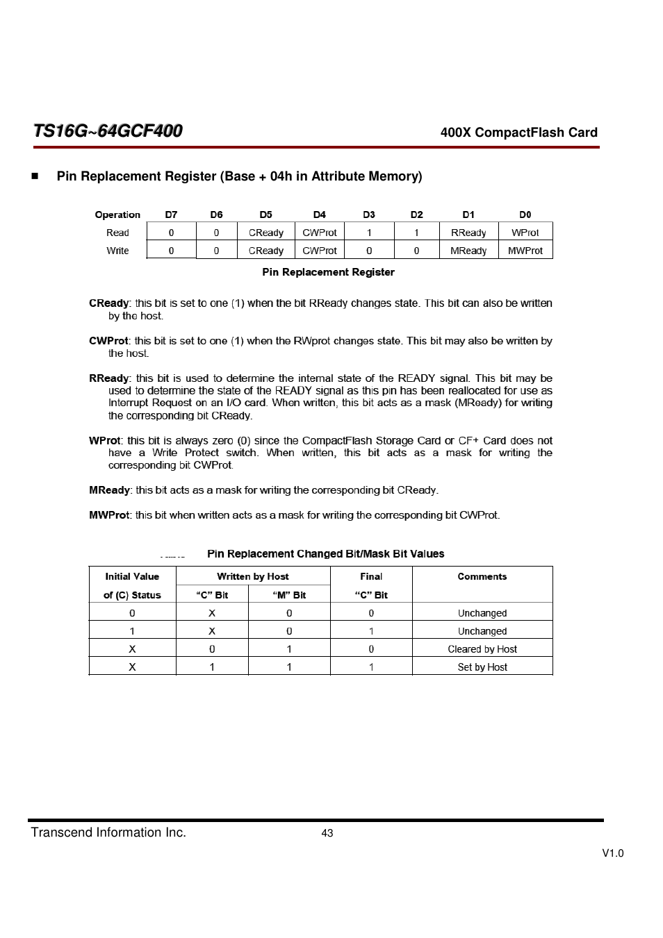 Transcend Information CompactFlash TS16G-64GCF400 User Manual | Page 43 / 88