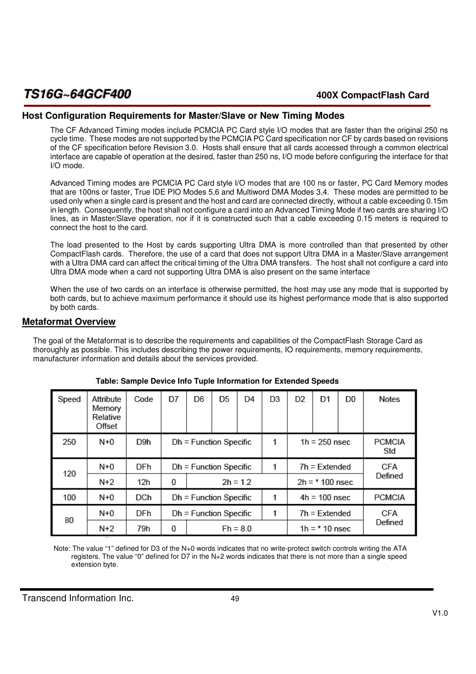 Transcend Information CompactFlash TS16G-64GCF400 User Manual | Page 49 / 88
