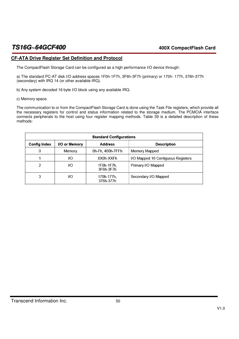 Transcend Information CompactFlash TS16G-64GCF400 User Manual | Page 50 / 88