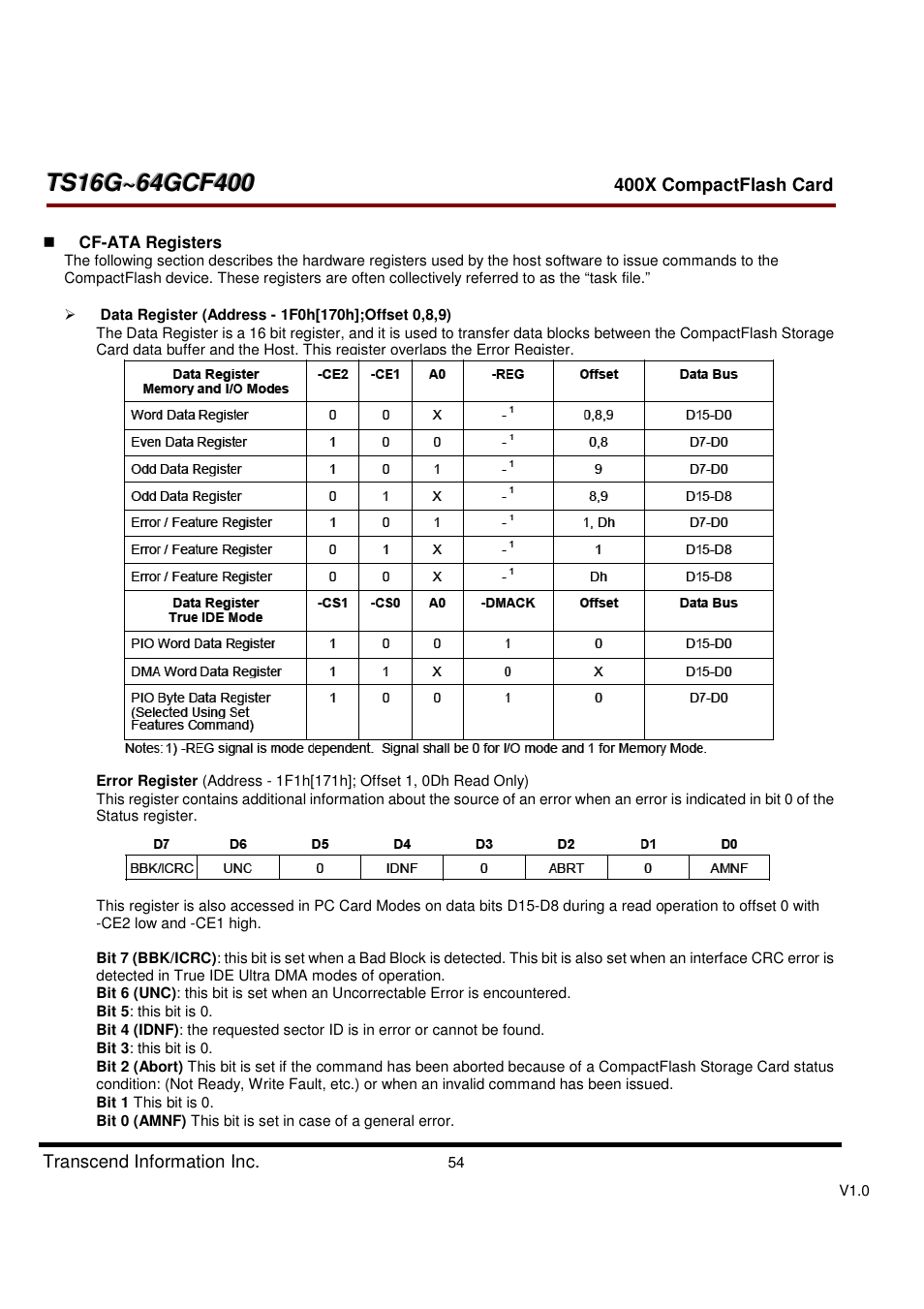 Transcend Information CompactFlash TS16G-64GCF400 User Manual | Page 54 / 88