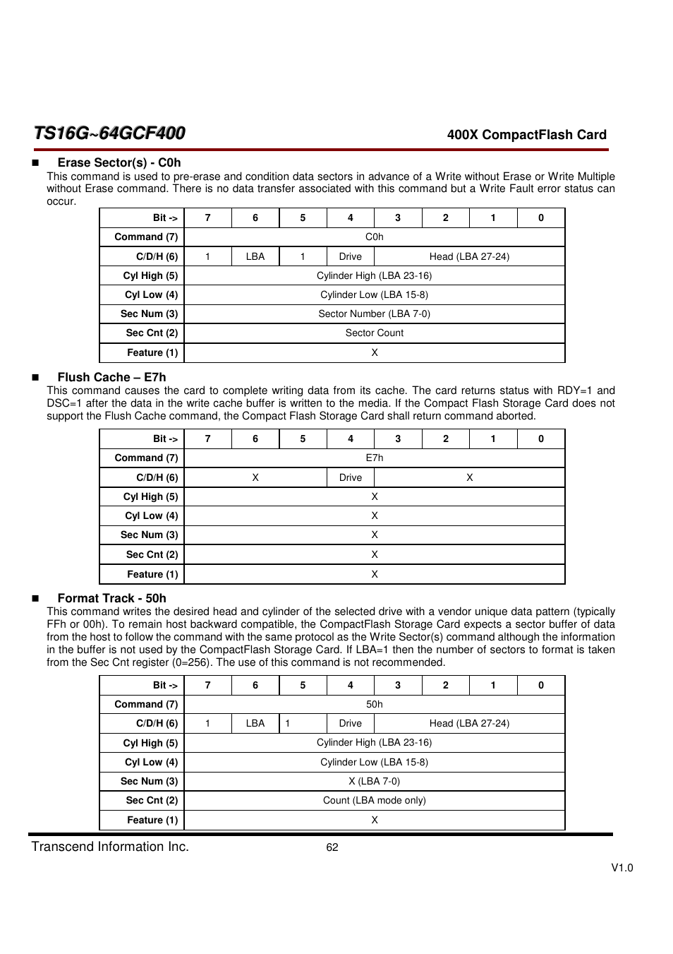 Transcend Information CompactFlash TS16G-64GCF400 User Manual | Page 62 / 88