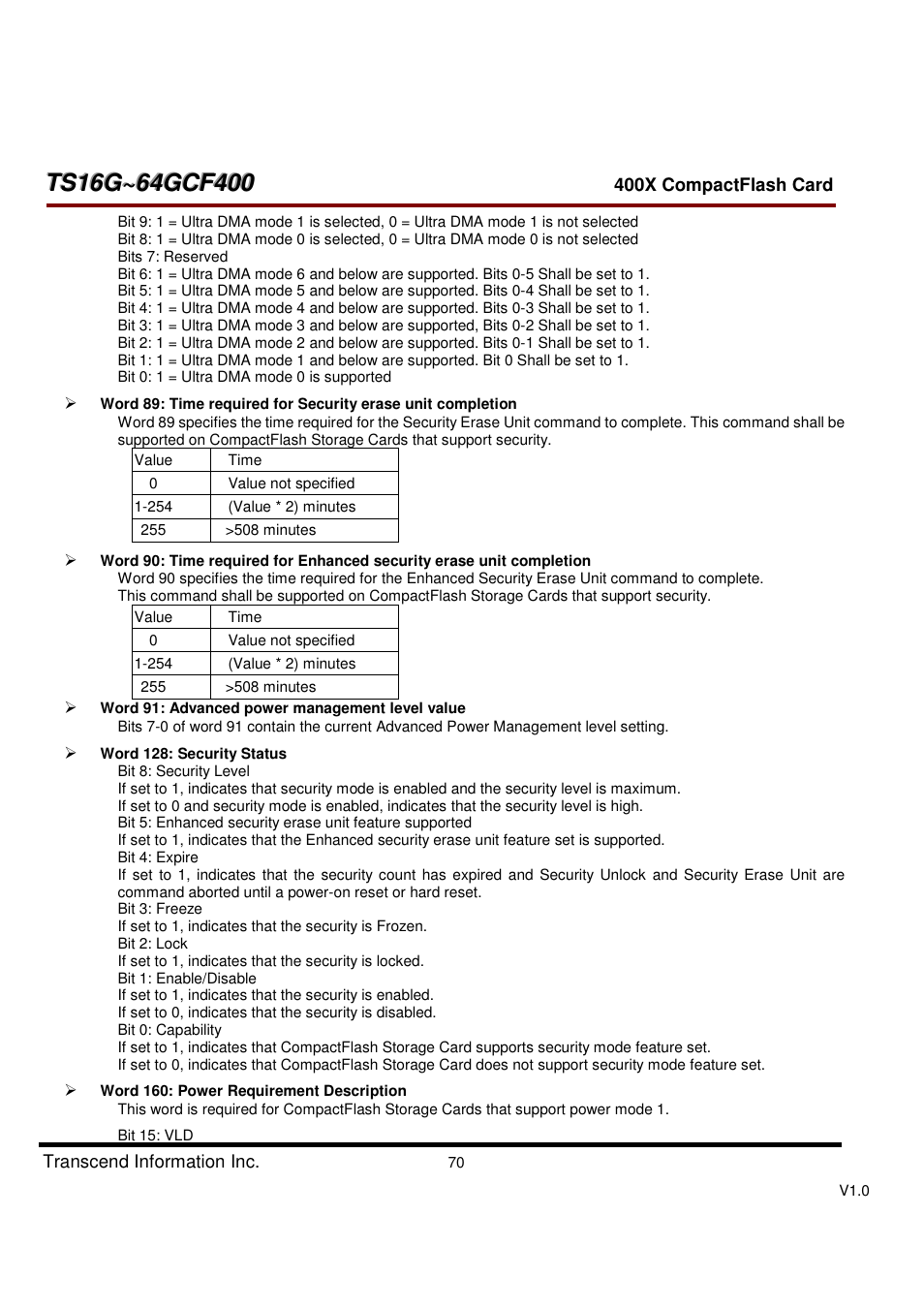 Transcend Information CompactFlash TS16G-64GCF400 User Manual | Page 70 / 88