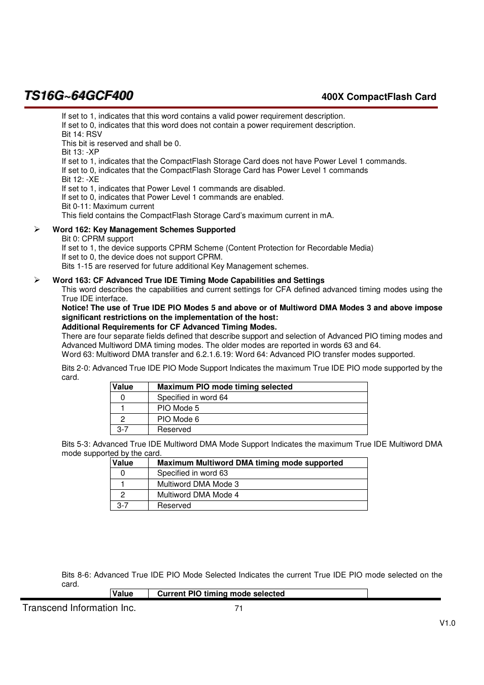 Transcend Information CompactFlash TS16G-64GCF400 User Manual | Page 71 / 88